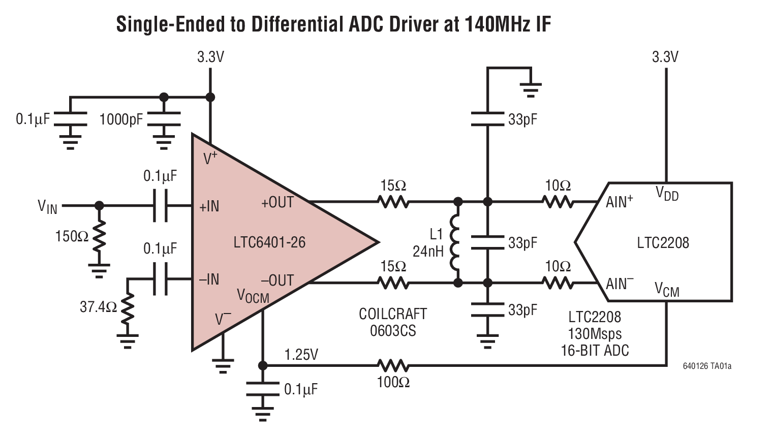 LTC6401-26Ӧͼһ